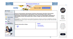 Desktop Screenshot of neurosurgeryschools.com